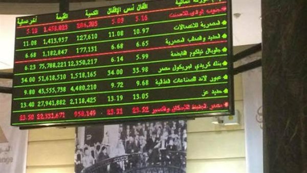 تراجعات حادة في البورصة المصرية: ليوتس للتنمية يتصدر الخسائر