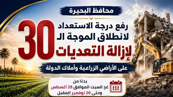 استعدادات مكثفة لانطلاق الموجة الـ30 لإزالة التعديات في البحيرة