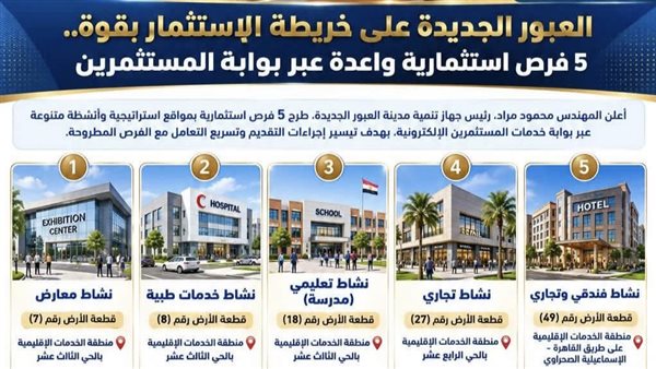 فرص استثمارية جديدة في العبور لتعزيز النمو العمراني والاقتصادي
